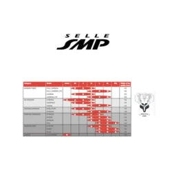 Sella Selle SMP LITE 209 CRB Nero -Bike Sconto competition